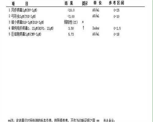 子宫畸形试管